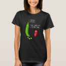 Search for bean jokes Humour