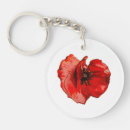 Search for remembrance day key rings Lest we forget