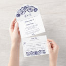 Search for talavera wedding invitations Elegant