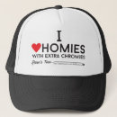 Search for syndrome hats Awareness