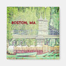 Search for pencil magnets Green