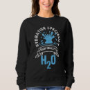 Search for hydrated hoodies Manager