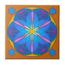 Search for morocco design tiles Exotic