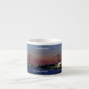 Search for structure mugs Bridge