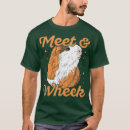 Search for guinea pig quotes Rodent