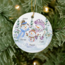 Search for snowmen christmas tree decorations Cute