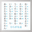 Search for hiragana posters Language
