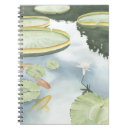 Search for reflection notebooks Pond