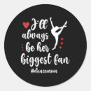 Search for biggest stickers Dance