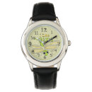 Search for bug watches Insects