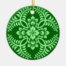 Search for jade christmas tree decorations Japanese