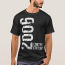 Search for for 18 year old boy gifts Birthday