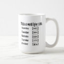 Search for dedication mugs Funny