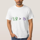 Search for rodgers tshirts Bay