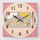 Search for frozen clocks Vintage