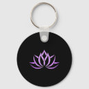 Search for mindfulness symbol key rings Chakra