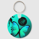 Search for spa key rings Yoga
