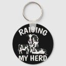 Search for farmer key rings Retro