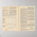 Search for zoological posters World