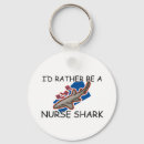 Search for rather key rings Ocean