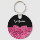 Search for pretty patterns key rings For kids