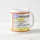 Search for dose mugs Medicine