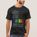 Search for loc tshirts Chakras