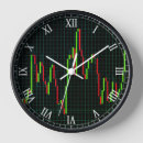 Search for stock market clocks Forex