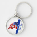 Search for 4th round key rings America