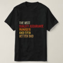 Search for quality assurance tshirts Humour