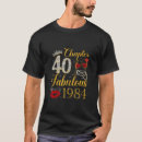 Search for chapter tshirts Birthday