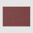 Search for celtic tissue paper Antique
