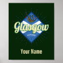 Search for vintage scotland posters Souvenir