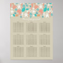 Search for nautical wedding seating charts Starfish