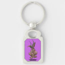 Search for cryptid key rings Folklore