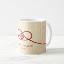 Search for chinese red mugs Red and gold