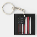 Search for drummer key rings Drumming