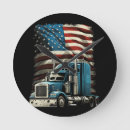 Search for trucker clocks Driver