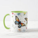 Search for colorful floral pattern mugs Flowers