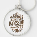 Search for done key rings Motivation