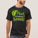 Search for vegan runners clothing Healthy