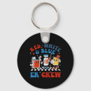 Search for emergencies key rings Healthcare