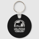 Search for mastiffs key rings Beagle