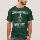 Search for microbiologist joke Science