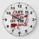 Search for circle of life posters For kids