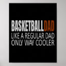 Search for regular posters Like
