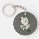 Search for friday key rings Camp crystal lake