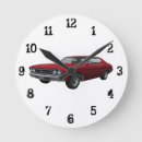 Search for chevelle clocks Car