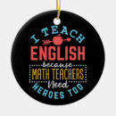 Search for math christmas tree decorations Teaching