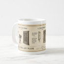 Search for furniture mugs Decorative